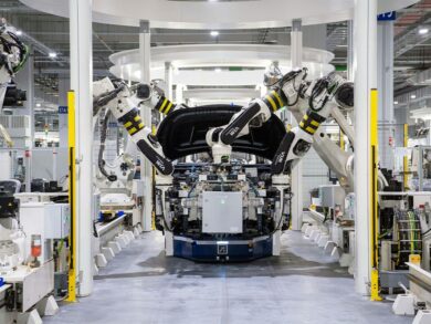 robotization